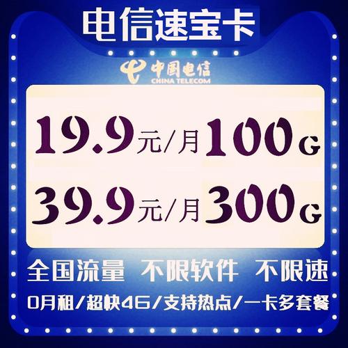 都2020年了流量卡办理还是问题？今天教你一招解决