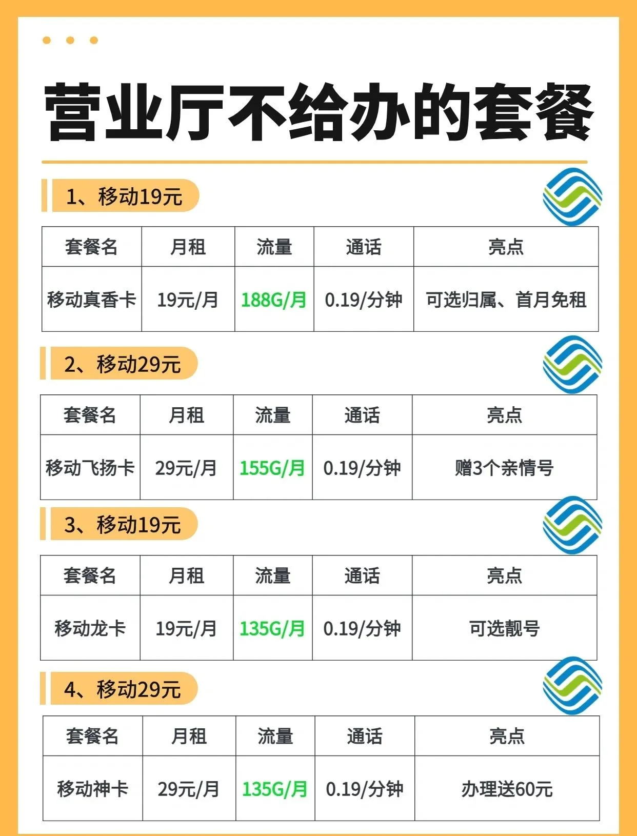 手机卡套餐变贵了背后的原因与应对策略分析