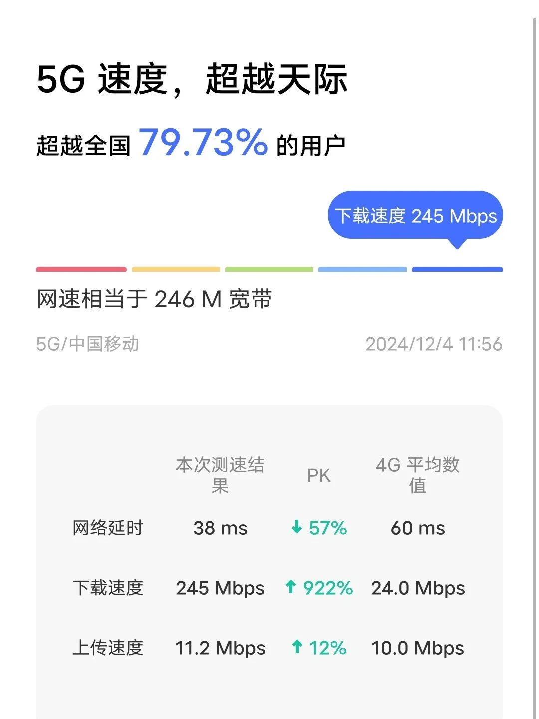 电脑有网速手机卡怎么办？快速排查与解决方案