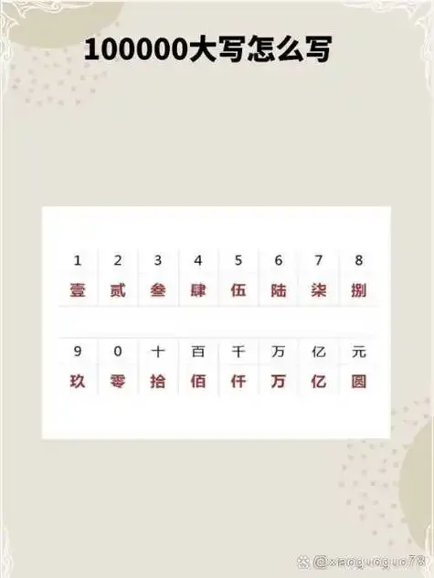 手机卡数字怎么分别及其实际应用场景解析