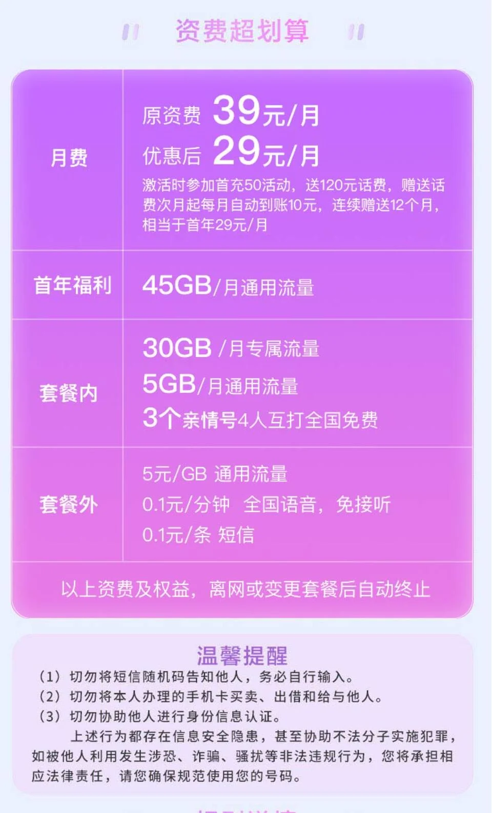 2024年手机卡套餐哪个便宜？实测对比三大运营商性价比推荐