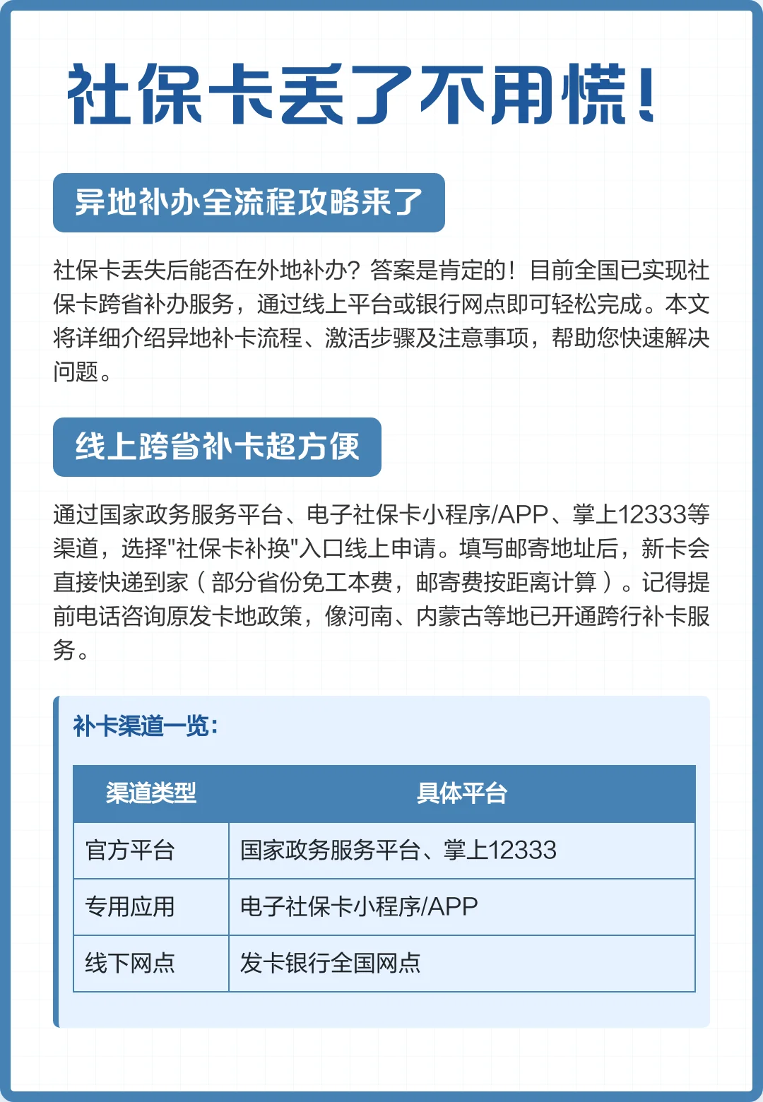 手机卡异地补办流程详解：如何在外地快速补办SIM卡