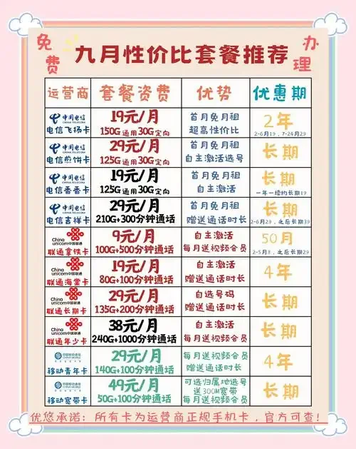 大量开通手机卡用途与风险详解，合规使用指南及注意事项