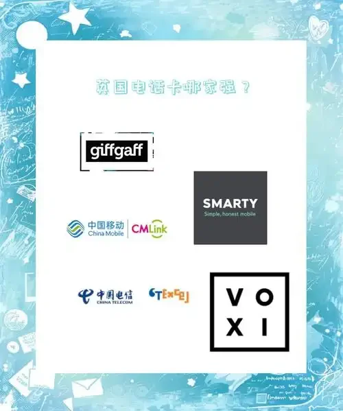 各国手机卡数字代码详解及国际漫游使用指南