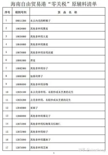 海南手机卡打清单办理指南：运营商流程与自助查询方法详解