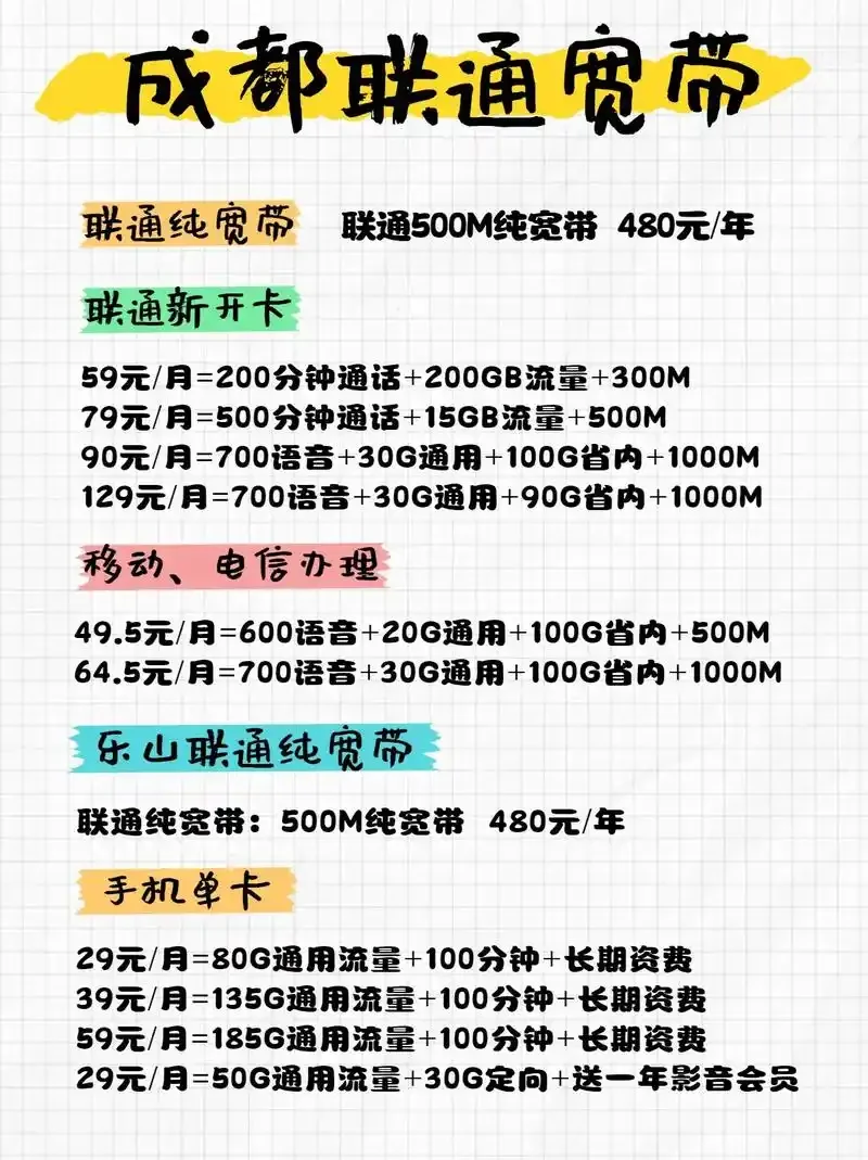 合作手机卡资费对比分析及省钱攻略，帮你选出最划算套餐