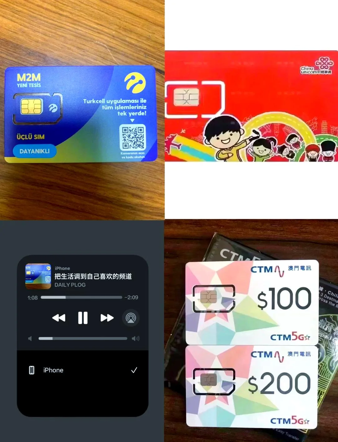 联通香港手机卡资费详解，流量通话套餐对比与省钱攻略