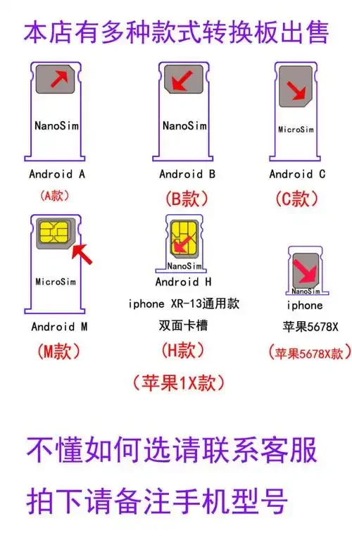手机卡可以拆几次？正确拆装SIM卡的方法与注意事项