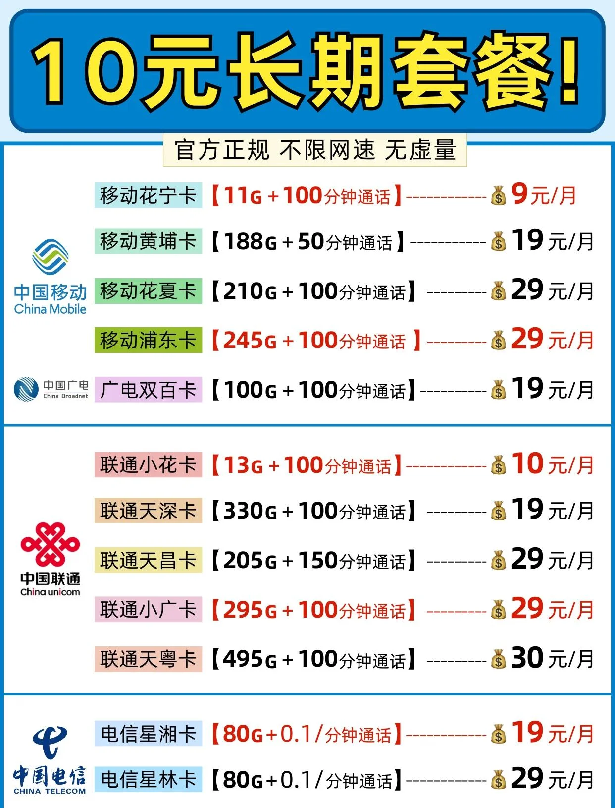 手机卡星级排名详解，如何提升手机卡星级与信用度