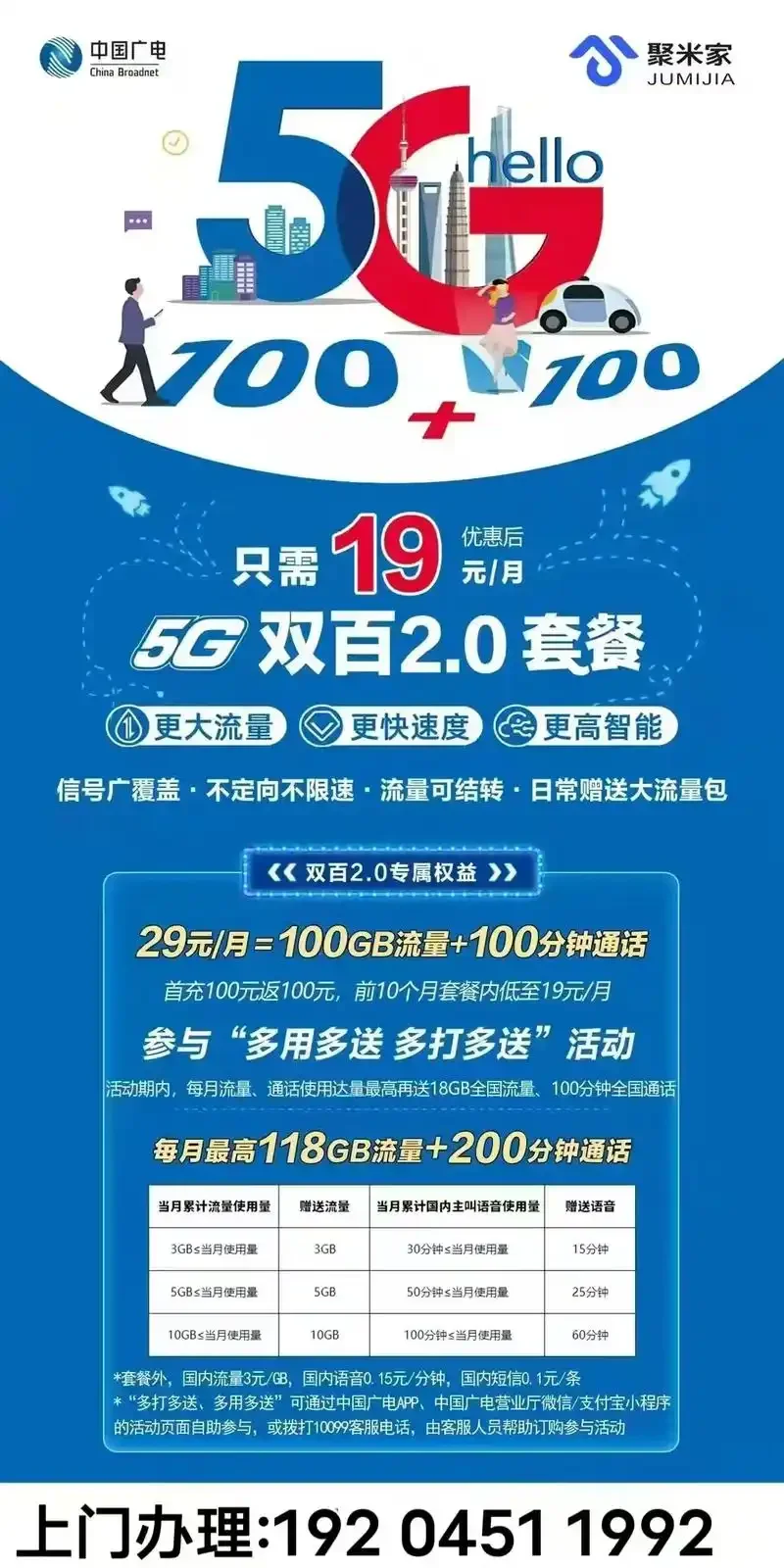 手机卡最低月租套餐如何选择？2024年省钱通信全攻略