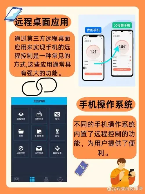 远程手机卡是什么？全面解析其工作原理、应用场景与选择指南