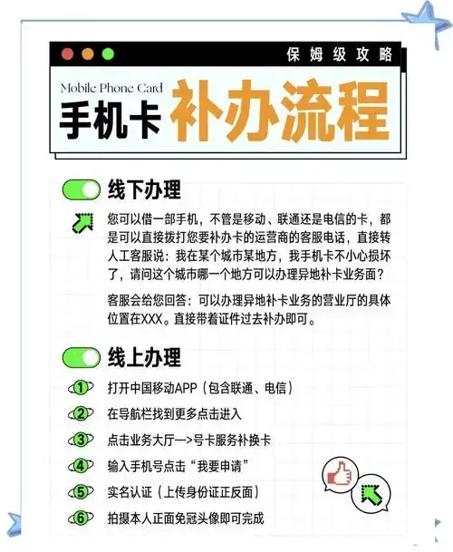 2017年补办外地手机卡全攻略：流程详解与注意事项