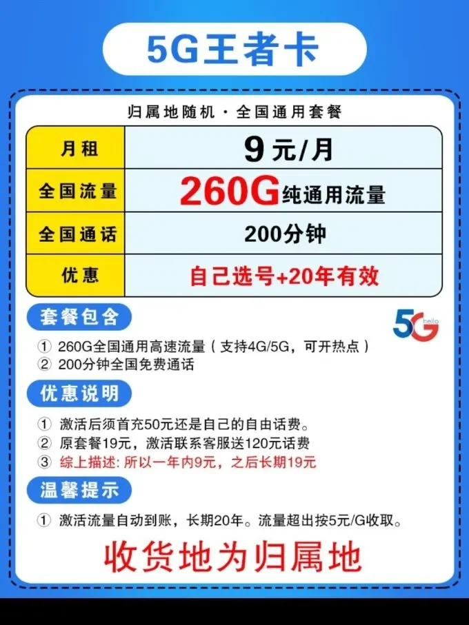 大手机卡怎么剪成小卡使用？详细步骤与注意事项全解析
