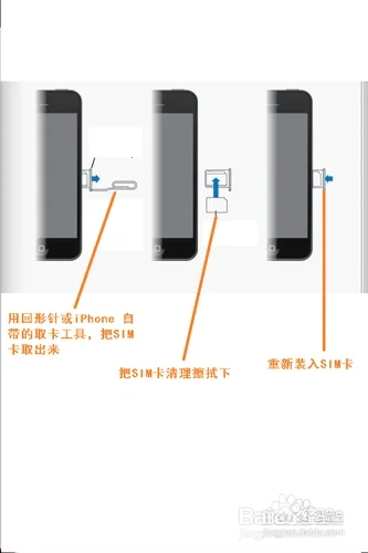 苹果手机卡怎么拔出完整图文教程与安全操作指南