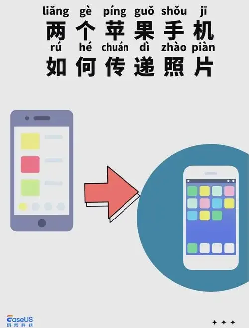 手机卡快速搬移方法详解：安全换卡与SIM卡转移步骤指南