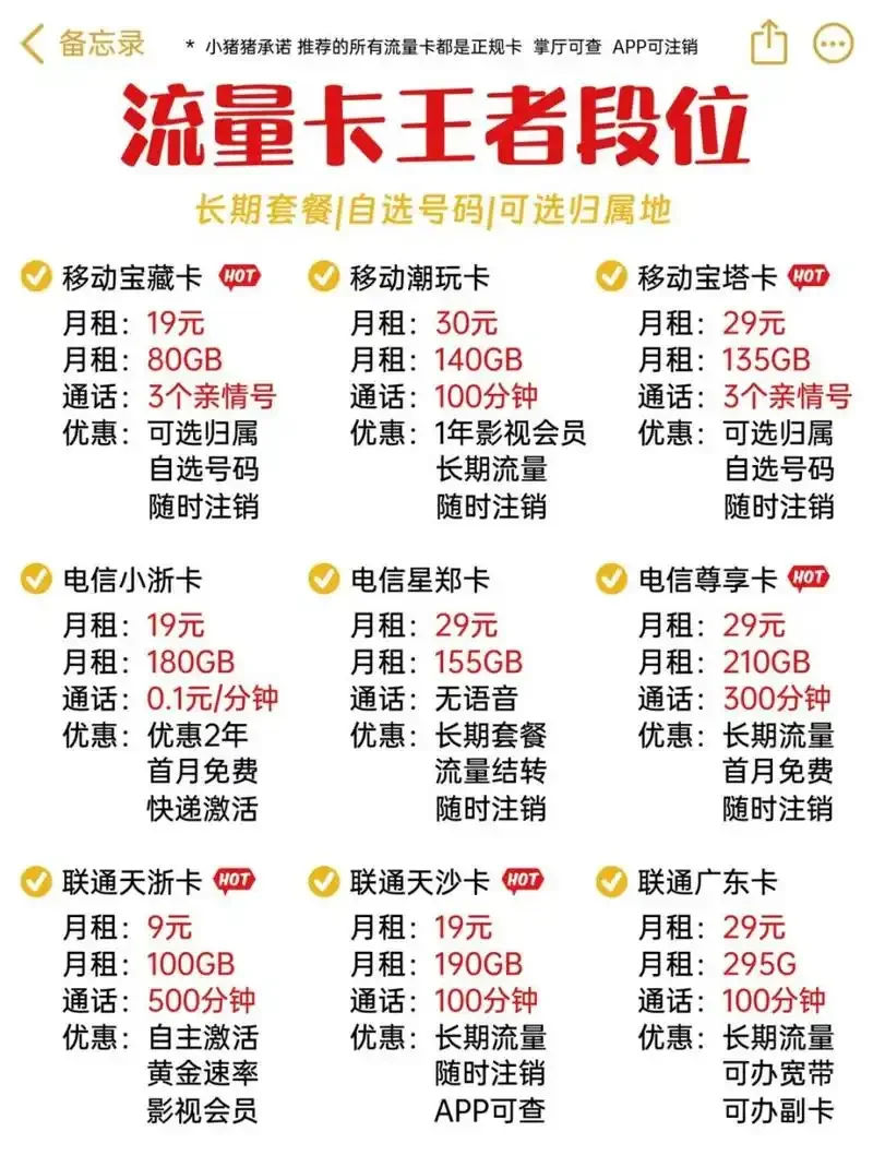 手机卡几号扣月租详解与查询方法，三大运营商扣费日期对比分析