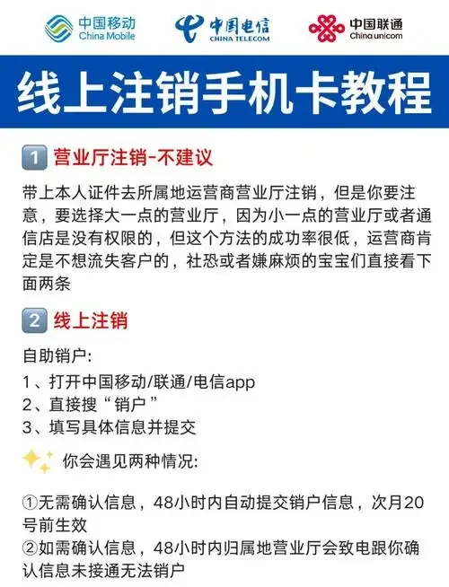手机卡外地可以注销吗？详细指南与注意事项解析