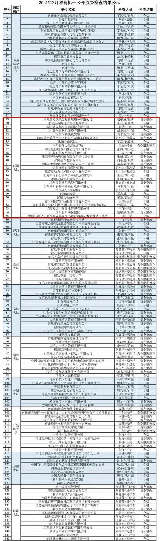沭阳办手机卡被查事件详解，实名制规定与安全使用手机卡须知