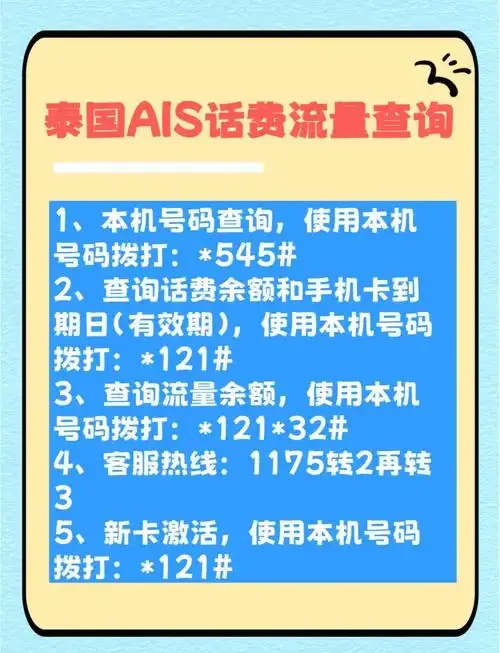 泰国手机卡回国使用指南：信号稳定性与资费套餐详解