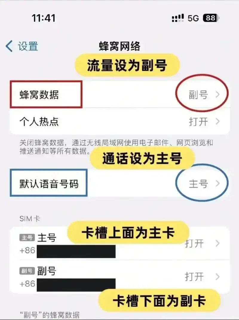 怎么自己裁手机卡详细步骤教程与注意事项指南