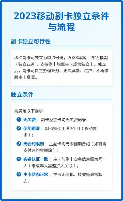 办移动手机卡副卡需要什么手续？主卡与副卡办理条件说明