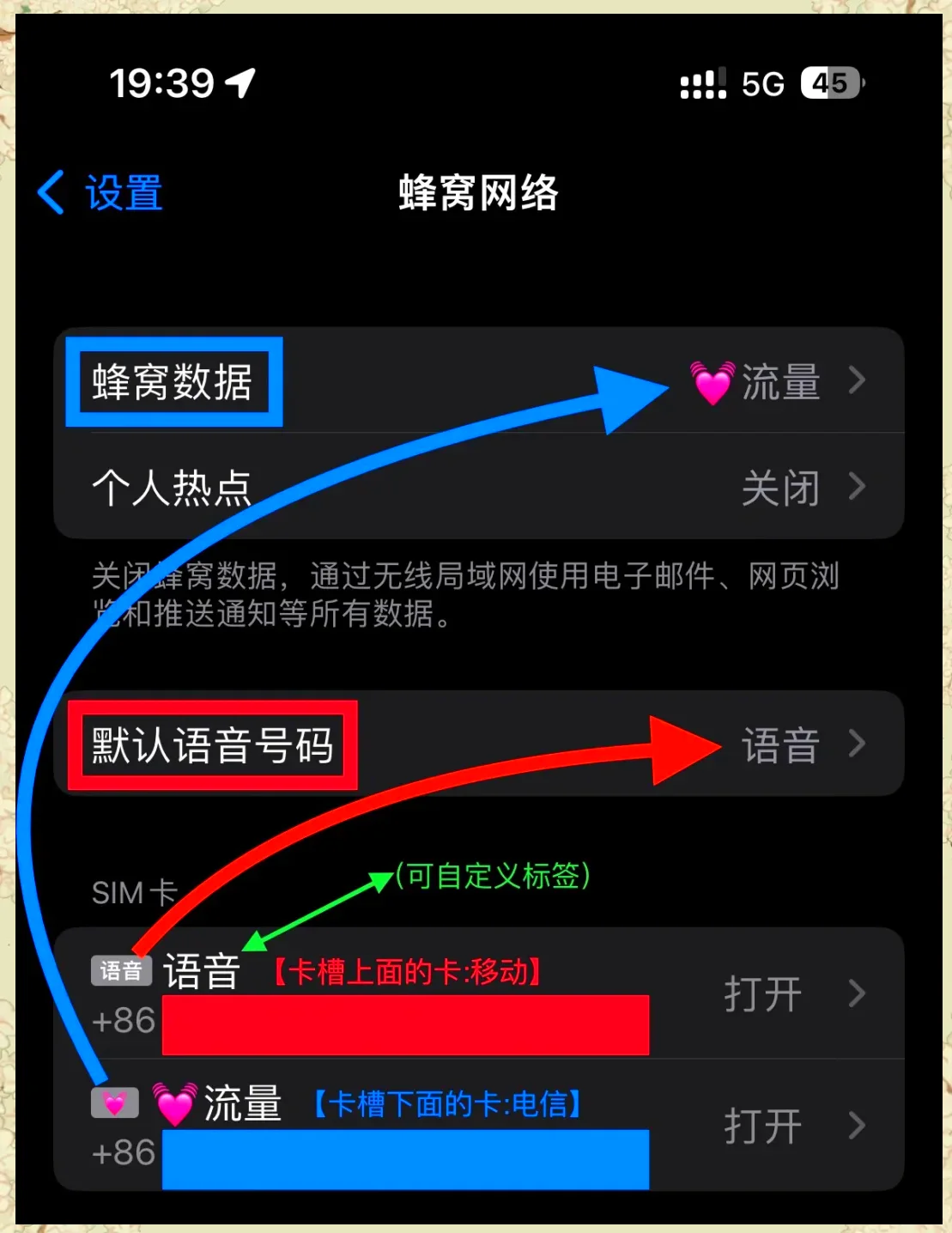 双卡手机卡为什么用不了？七种常见原因与详细解决方法解析