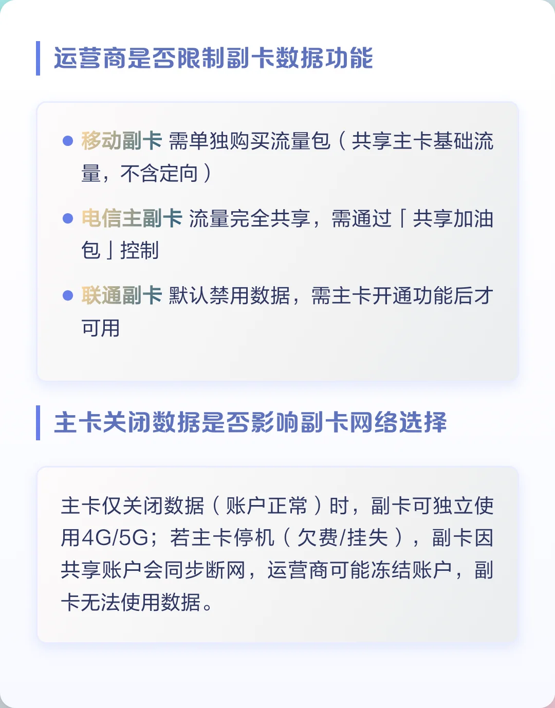 移动手机卡没有副卡怎么办？三种实用解决方案与办理流程详解