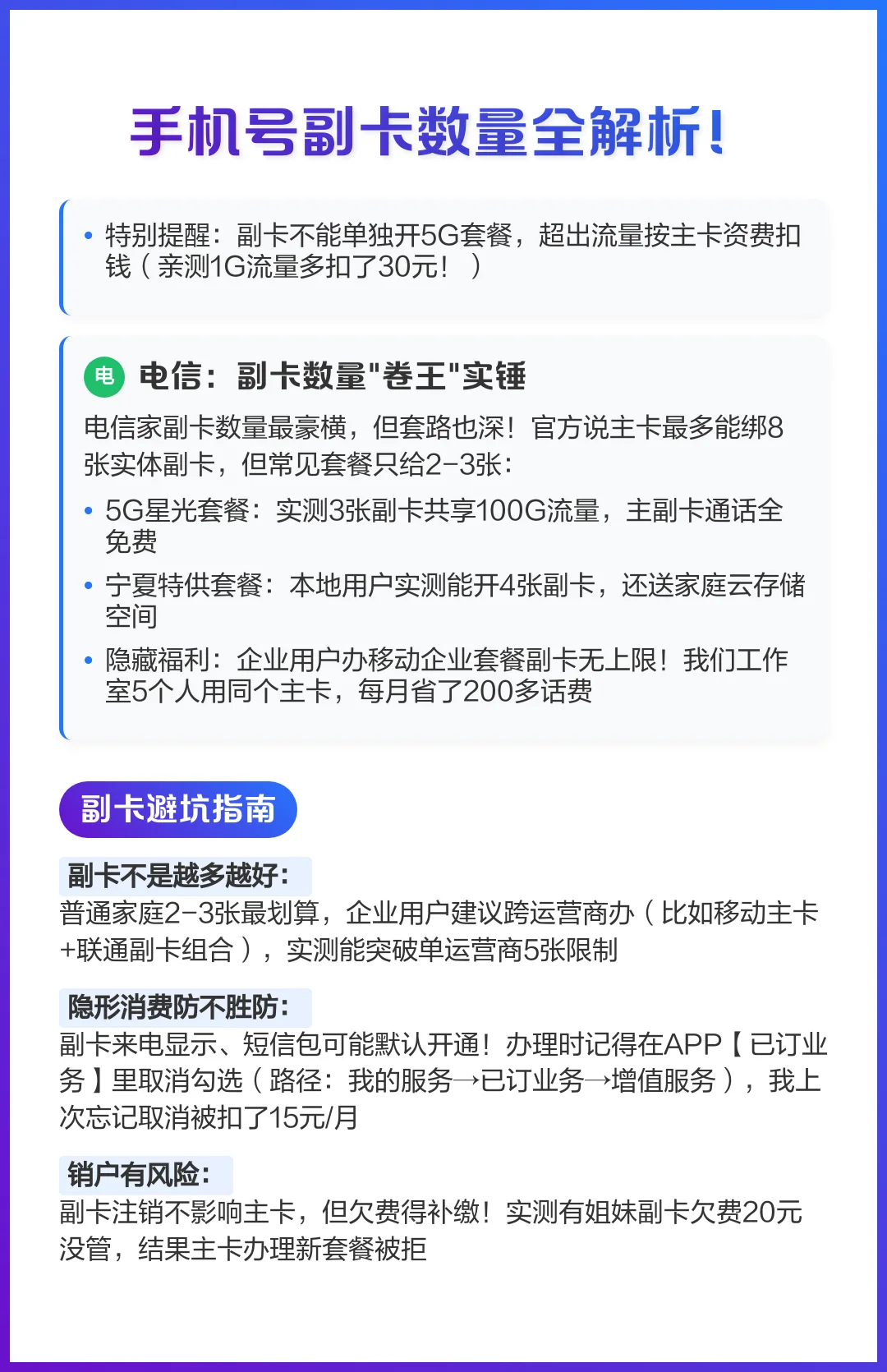 手机卡最多能办多少次副卡？三大运营商副卡办理规则全解析