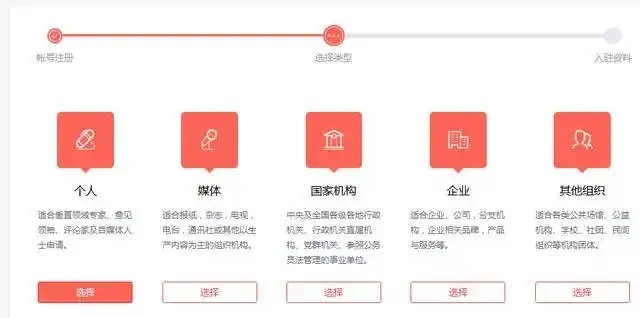 带手机卡怎么注册头条号？详细步骤与注意事项全解析