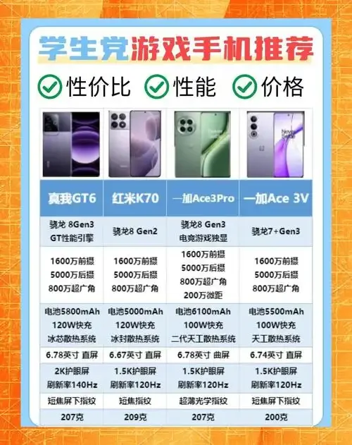 带网络手机卡的游戏推荐：畅享高速流量，随时随地开黑不掉线