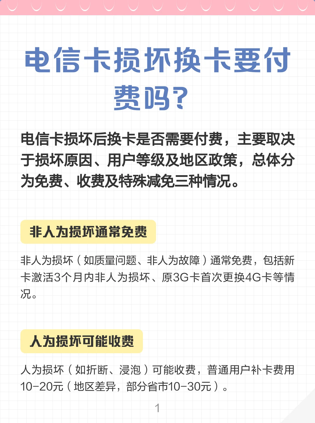 电信手机卡可以随时更换吗？看完这篇你就全明白了