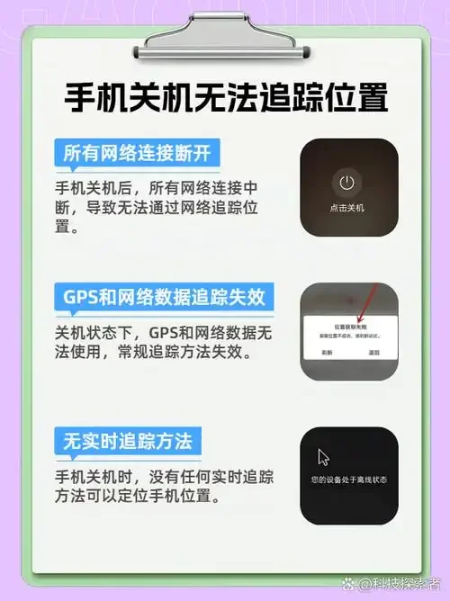 手机卡上的数字怎么删除？安全擦除SIM卡数据的详细步骤指南