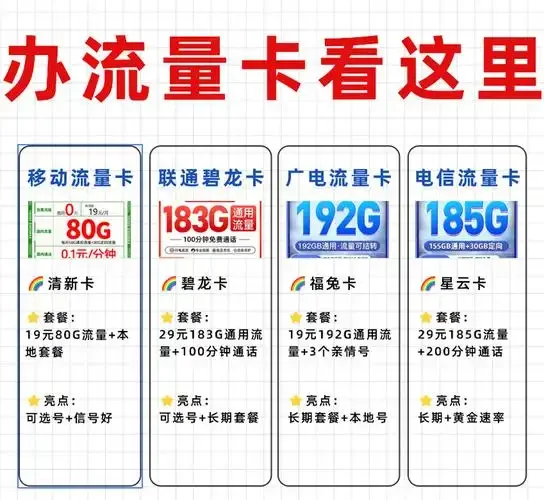 手机卡业务查询全攻略：三种官方方法快速查看已办理的所有服务