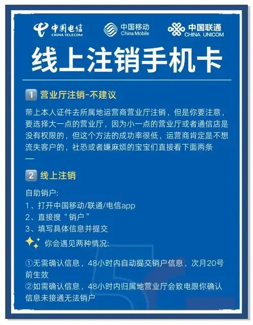 外地手机卡停了怎么办？快速恢复通讯的实用指南与步骤详解