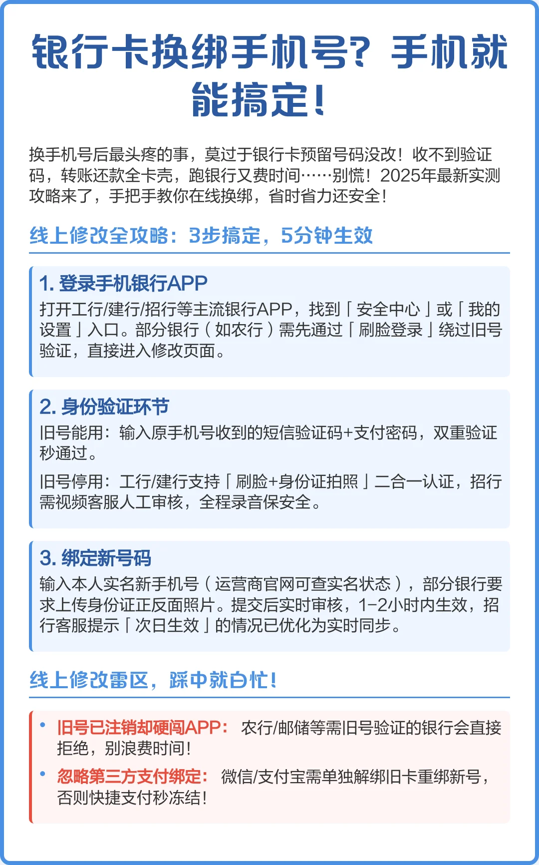 手机卡和帐号绑定的详细步骤与实用技巧