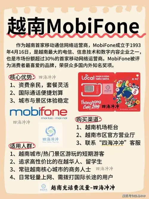 越南用什么手机卡最划算？本地SIM卡购买与使用全攻略