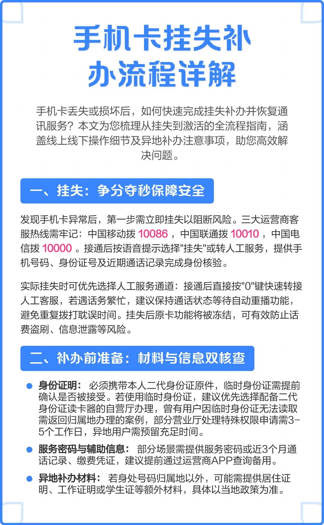 补办一张手机卡需要多长时间？详细解析办理流程与等待周期
