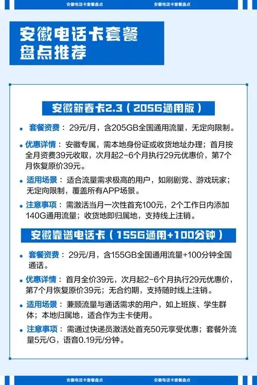 安徽手机卡办理全攻略，手把手教你快速办卡不踩坑