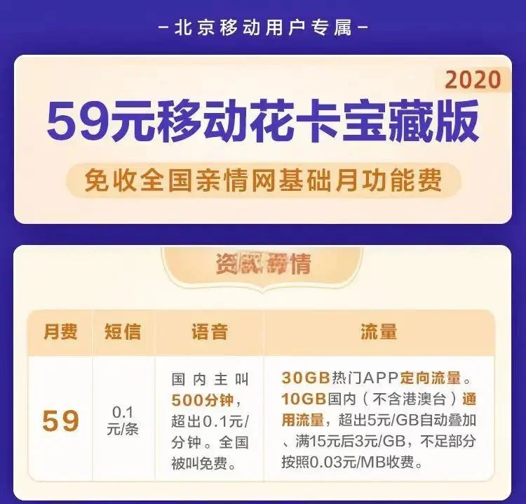 如何办理2个手机卡移动详细流程与实用技巧分享指南