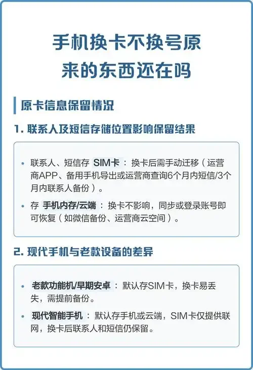 手机卡申请换卡不换号的操作指南与注意事项解析
