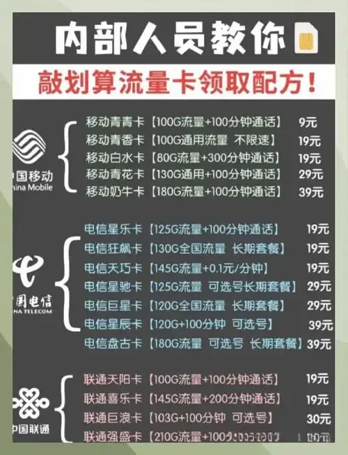 办手机卡什么时候开始最合适？了解办理时机与注意事项全攻略
