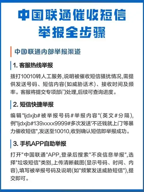 联通手机卡不用怎么收短信的详细指南与实用方法解析