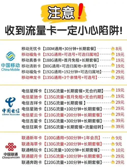 手机卡发短信的五大好处解析：省钱省心的高效沟通方式