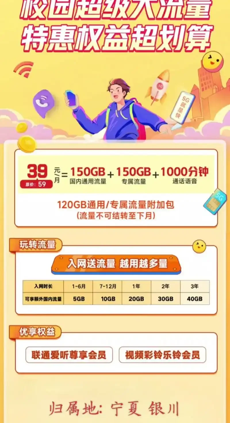 手机卡可以在淘宝买套餐吗？这几种情况你需要特别注意