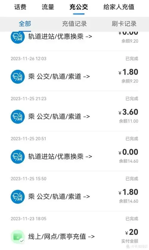 手机卡使用记录真能查吗？一七九九网络技术团队深度解析方法与限制