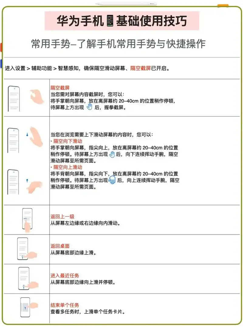 华为手机换卡针详细步骤图解，新手也能轻松学会的操作指南