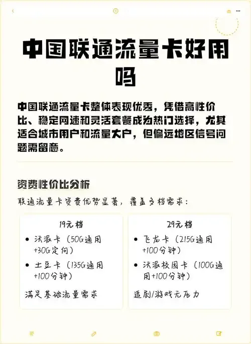 联通手机卡流量使用全攻略：从基础操作到省流技巧详解