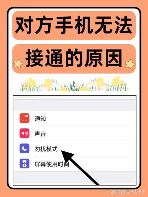 手机卡无法通信怎么办理？常见原因与详细解决步骤指南