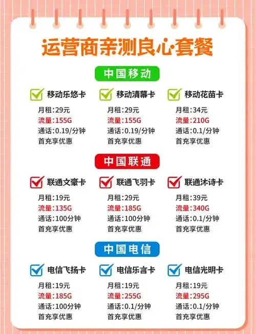 如何查询手机卡停机号码的实用方法与操作步骤详解