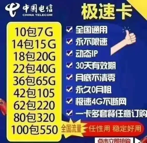 如何顺利升级电信7星级手机卡？详细流程与注意事项解析